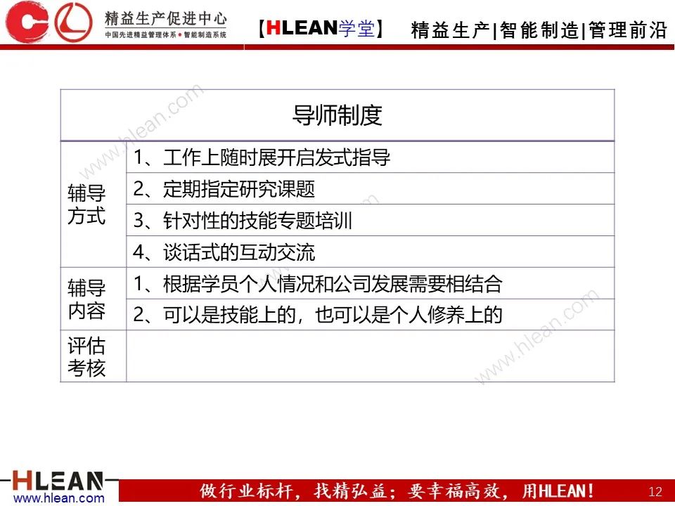「精益學堂」總經理領導力提升 如何從優秀到卓越（下篇）