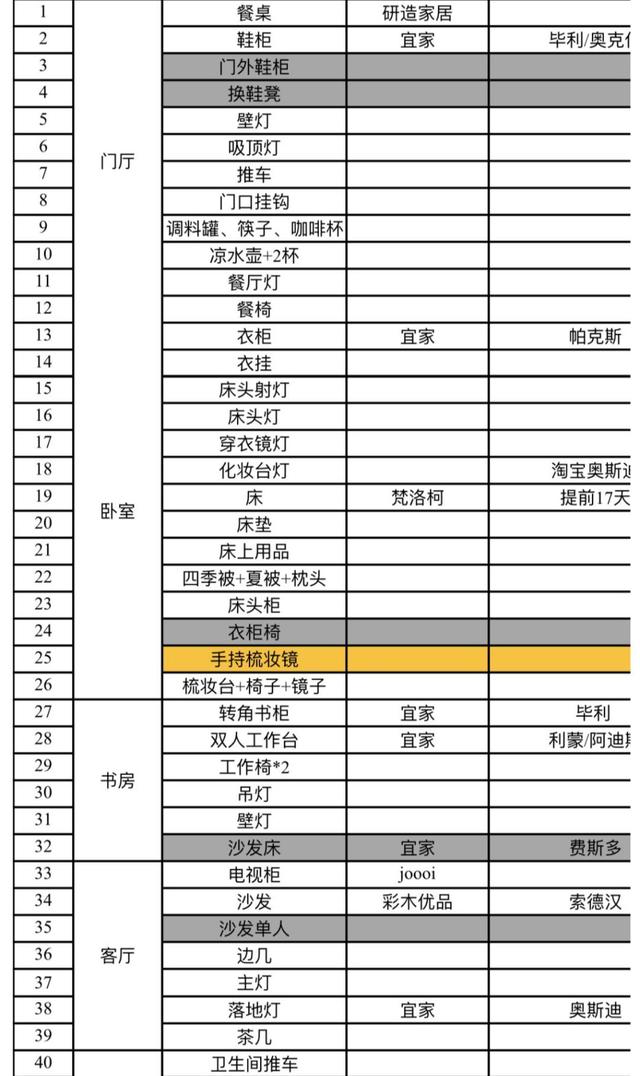 难怪越来越多人喜欢“穷装风”，只有尝试过的人，才知道有多爽