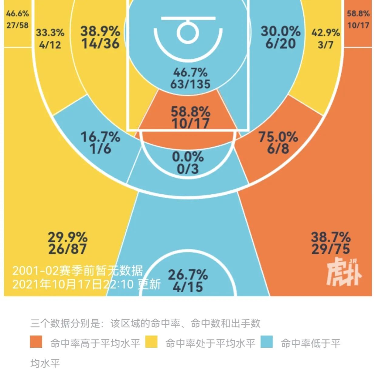 奥神男篮和cba比哪个好(盘点男篮国家队“遗珠”，究竟是“实力不济”还是“报国无门”？)