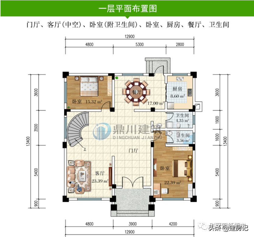 房子盖的好，户型是关键，2022年开春建房广西选这7套户型，舒适