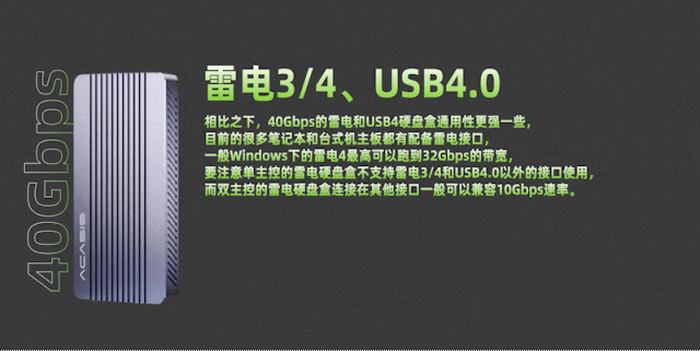 硬盘盒和移动硬盘怎么买？看这一篇就够了