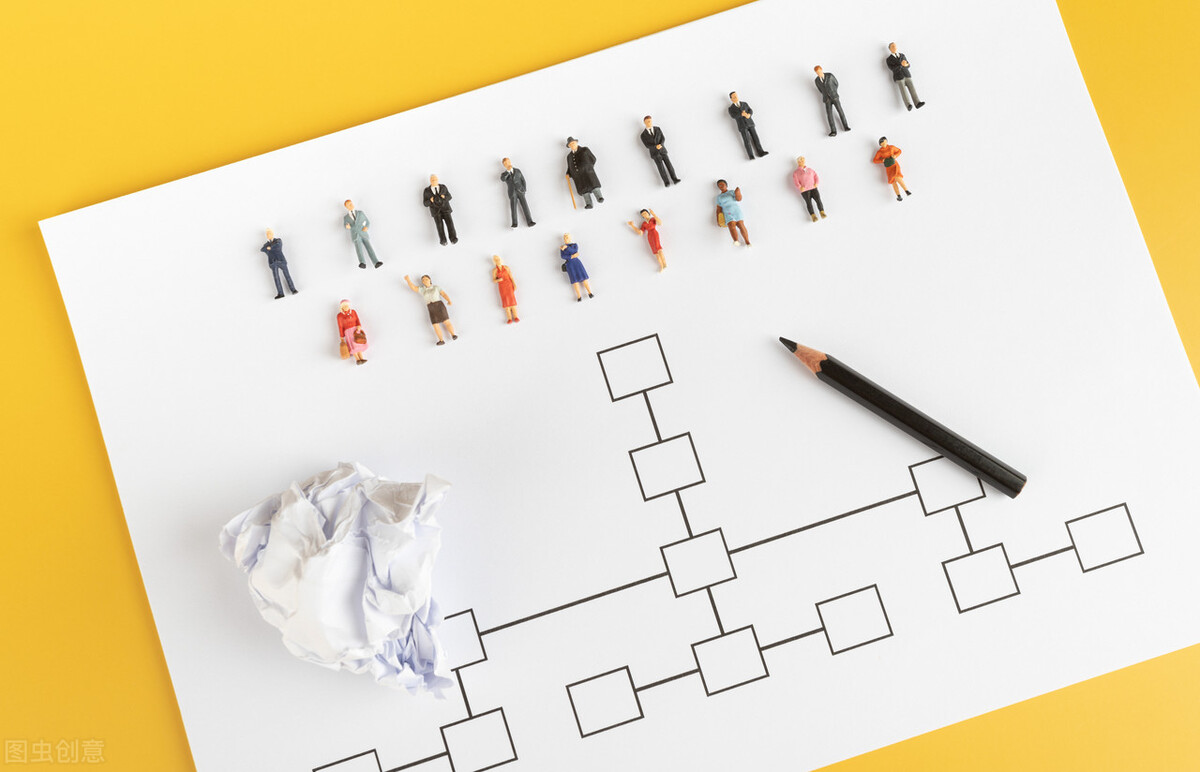 人力资源35：如何实现组织架构扁平化管理