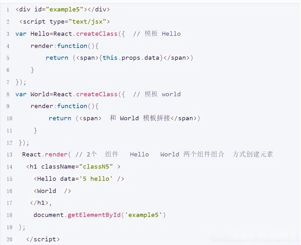 Vue.js和React自学哪个上手更快？