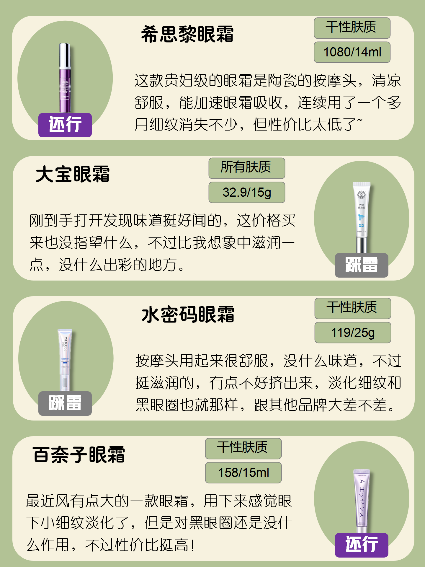 不同膚質(zhì)、不同功效的30款眼霜！不敢相信這小眾眼霜驚艷我了