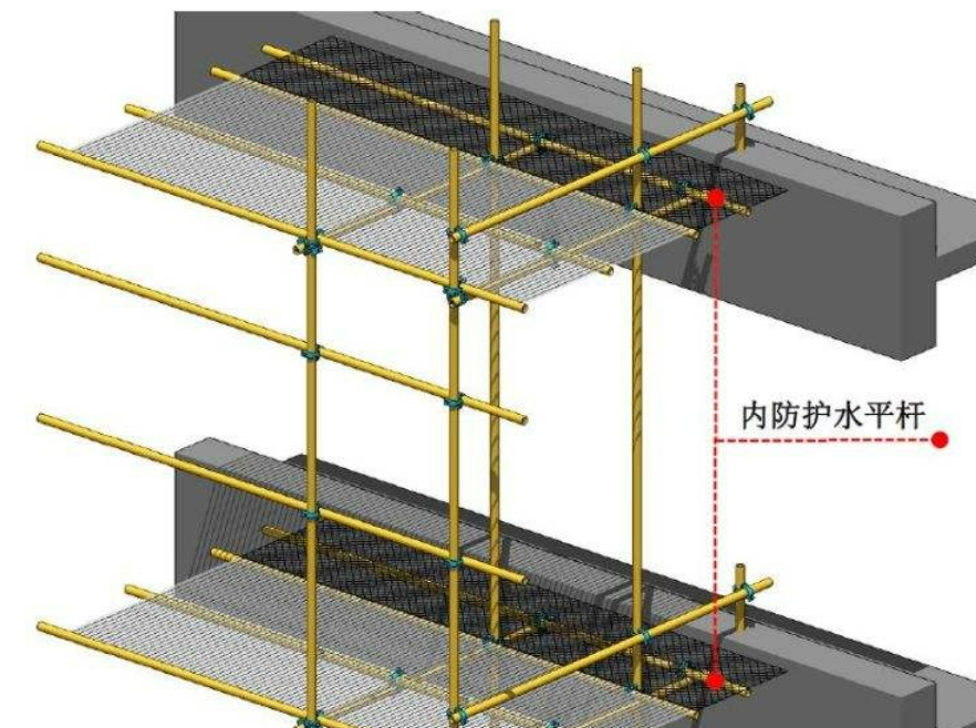 外墙落地脚手架施工工艺标准