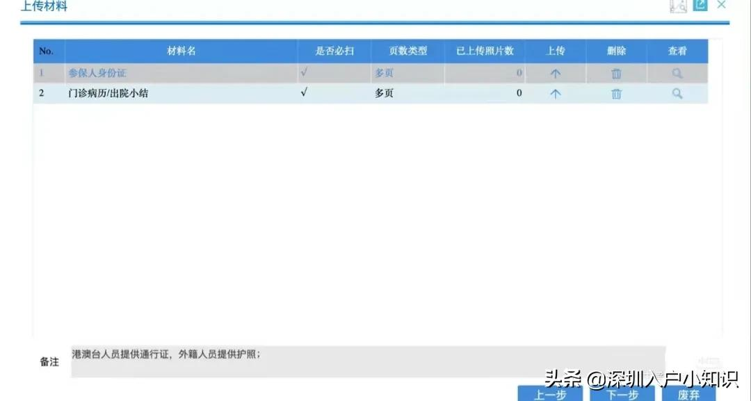 2021年深圳生育津贴最新政策，生育津贴申请流程，办理流程