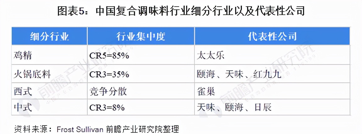 上市公司财务报表分析,上市公司财务报表分析软件
