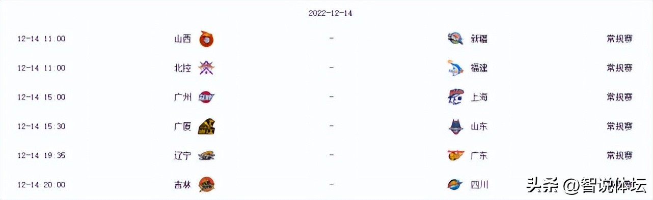 辽宁体育直播在线观看无插件（辽宁VS广东形势有变 杜锋激活内线魔兽 郭少单挑MVP CCTV5直播）
