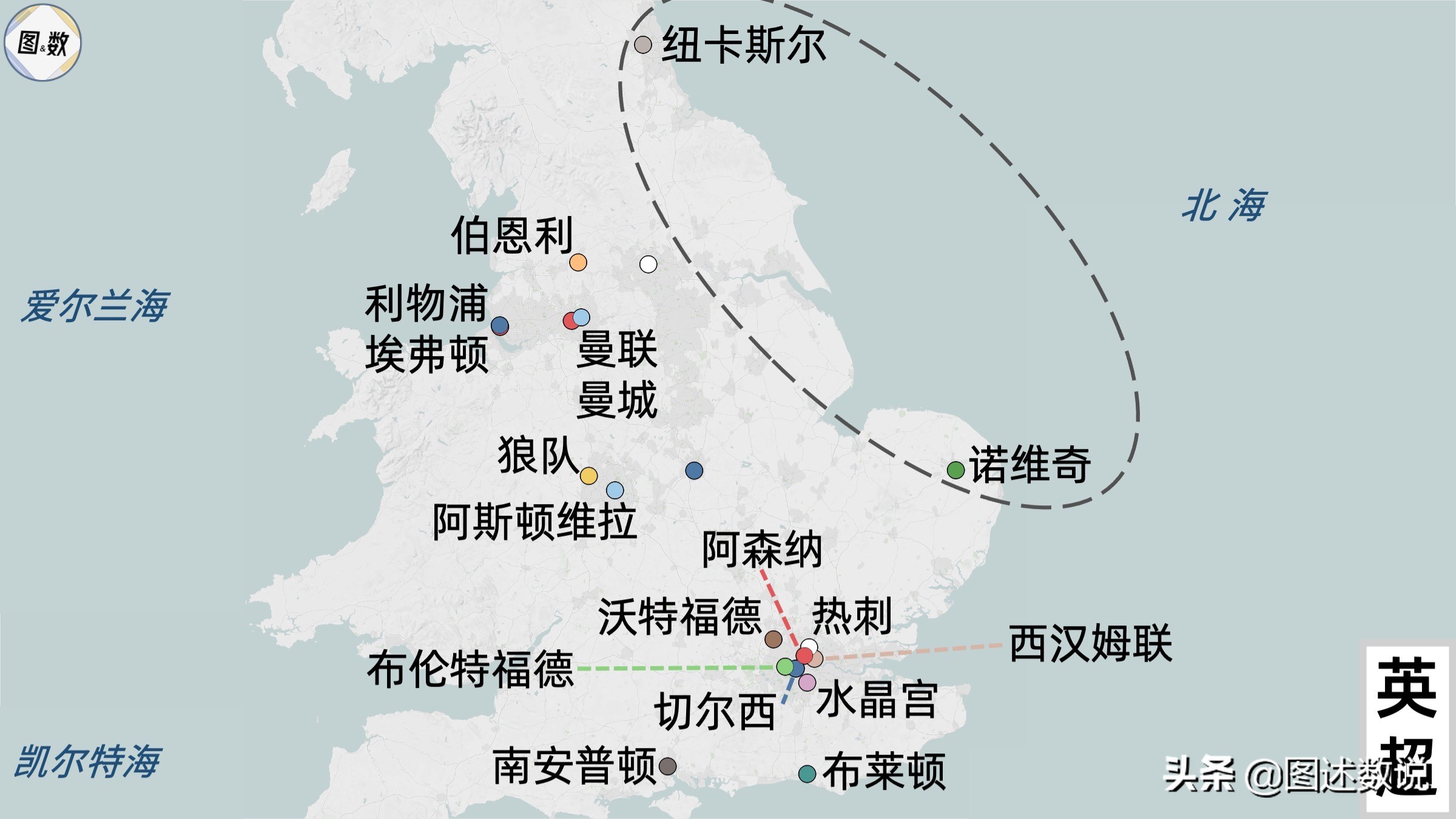 第四届冬奥会举办地在哪里(冬奥地理：历届举办地均依托山脉，分布在北半球的5大片区)