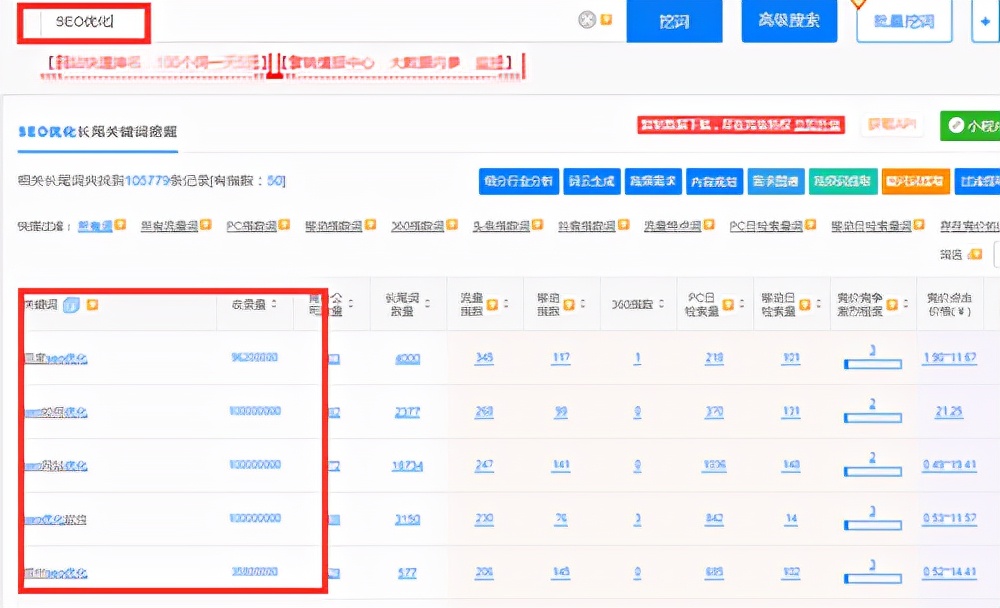 seo首页关键词如何排名，seo首页关键词排名的4大技巧？