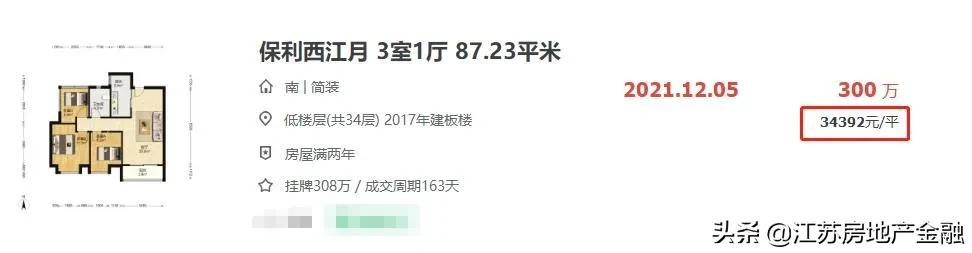 江核青奥“四小天王”怎么选？2022年买房必看