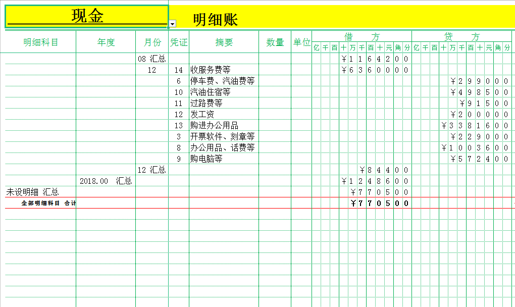 财务总监制作的财务做账软件，居然比买来的还好用