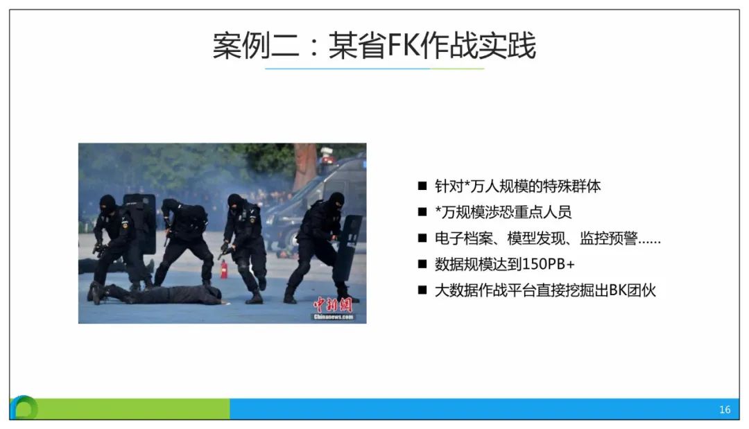 分享 | 智慧公安大数据应用解决方案