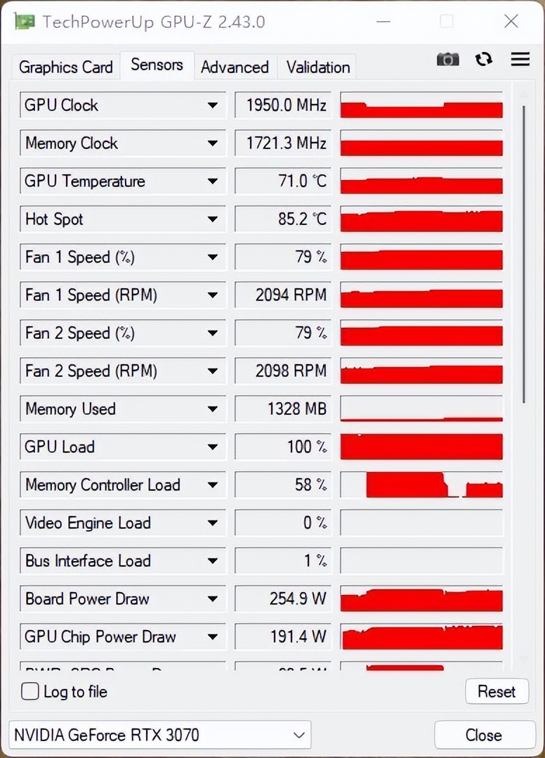 软件+7款游戏实测，4月入手的技嘉雪鹰 RTX 3070 VISION OC装机点评