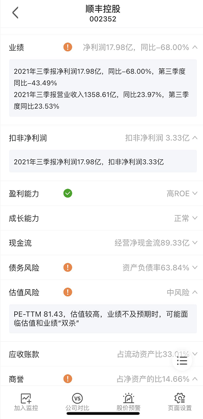 斥巨资回购股份，顺丰这是要止跌回升了？ 快讯 第3张