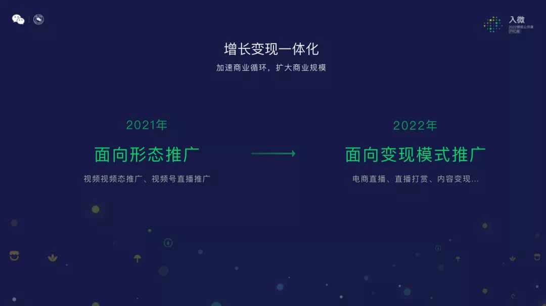 2022年，内容创作者如何获得流量再增长？