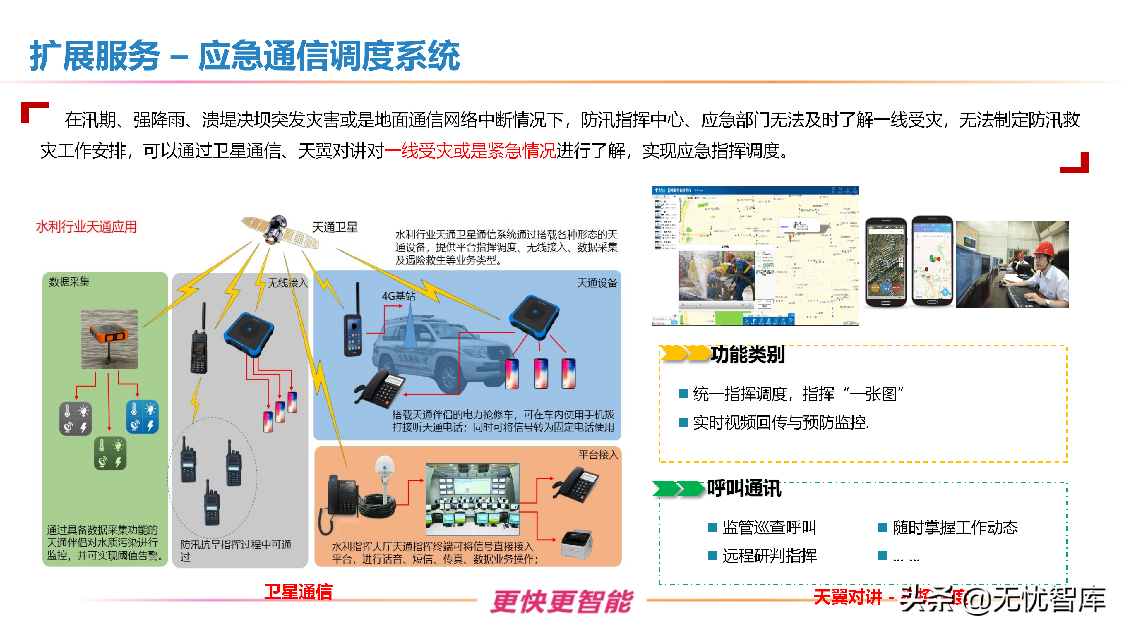 智慧水利整体解决方案（附PPT全文）
