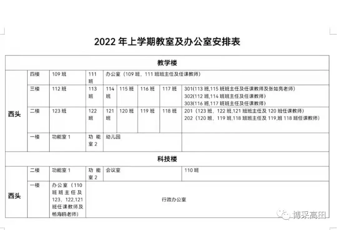 两市塘高田小学2022年春季开学公告