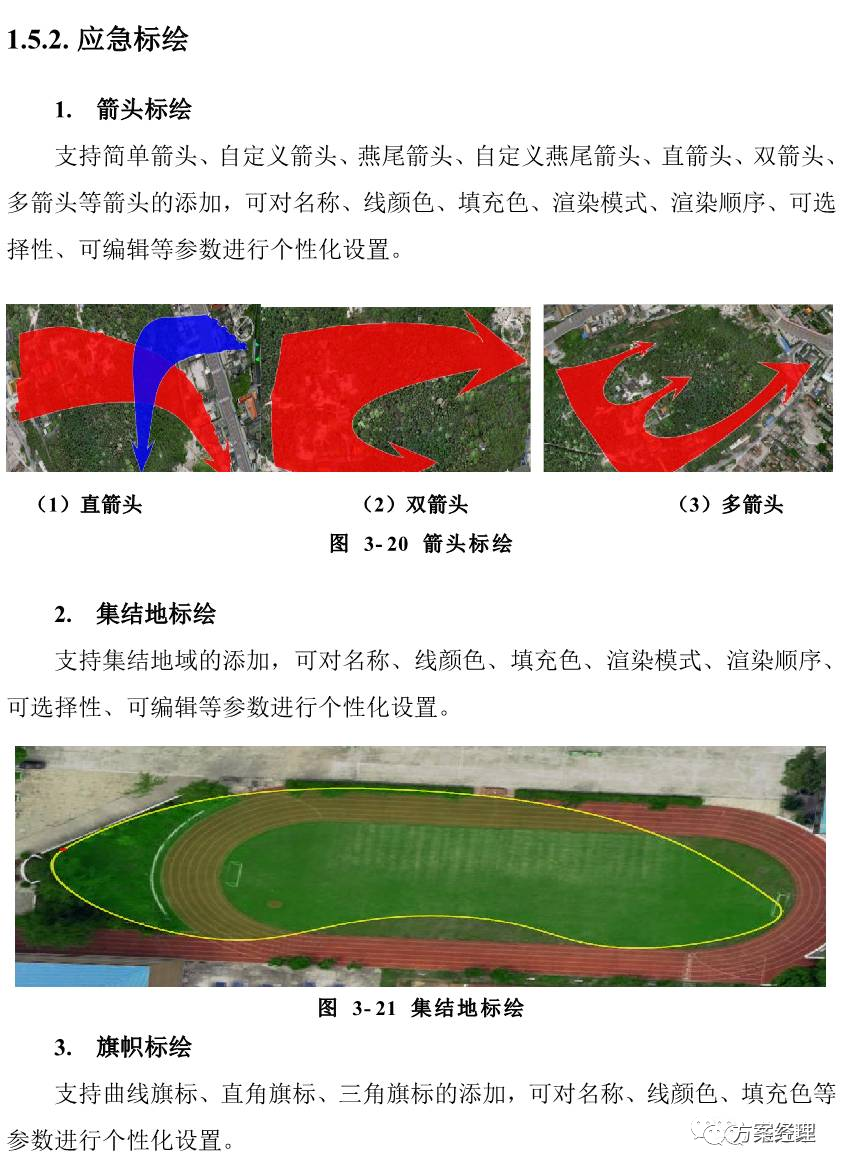 分享 | 城市应急指挥可视化系统建设方案