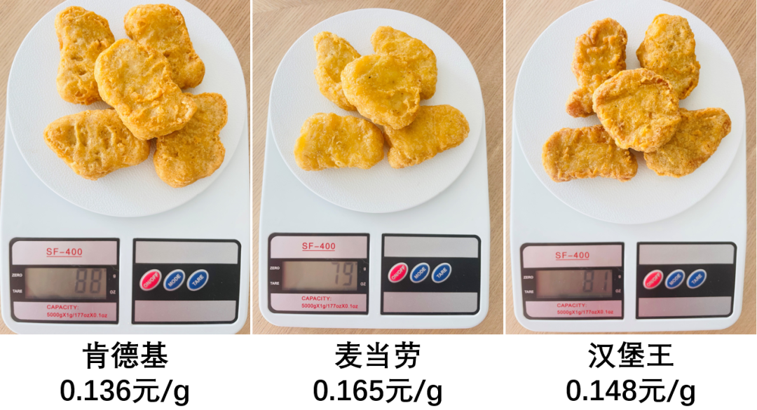 买了肯德基/麦当劳/汉堡王后，我整理了一个省钱的攻略。。。