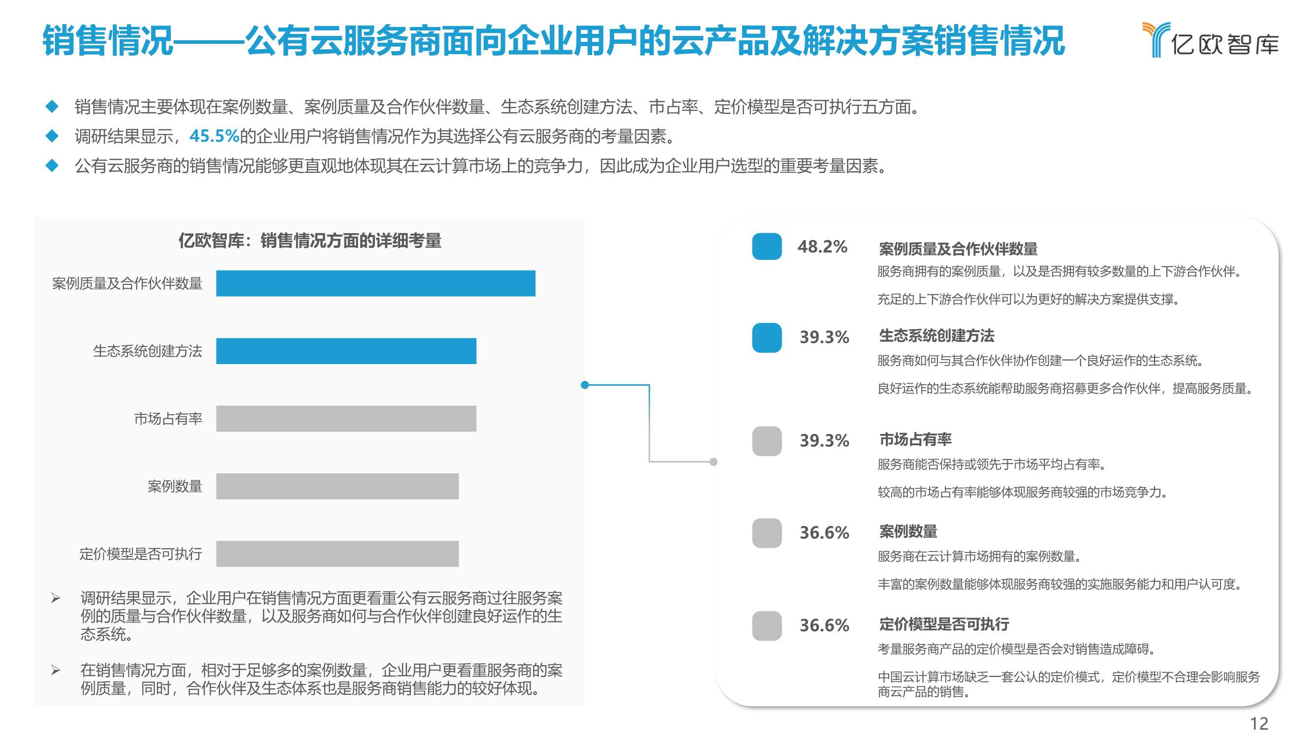 2021中国公有云服务商能力指数研究报告