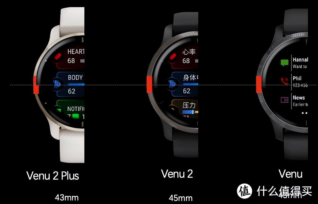 价值好几万的智能运动手表测评：Fenix 7、Instinct 2、Venu 2