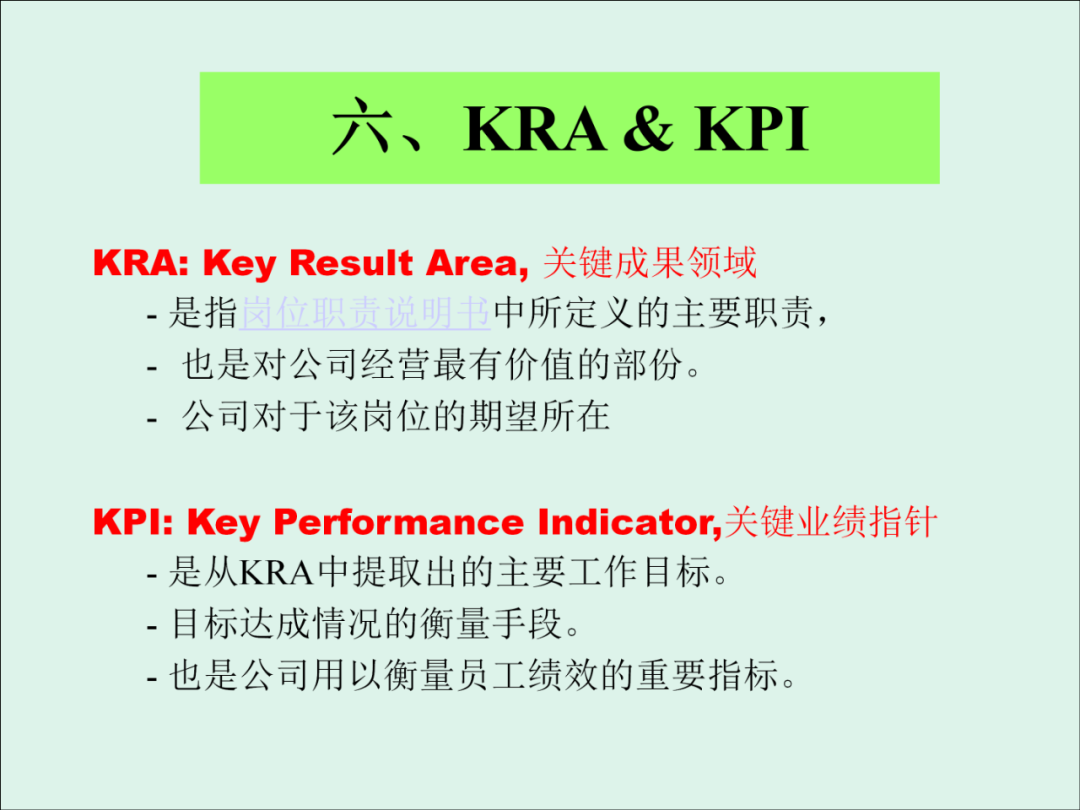 「精益學堂」KPI的運用與操作流程