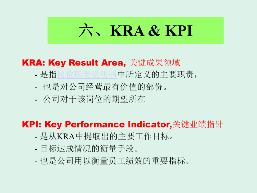 「精益学堂」KPI的运用与操作流程