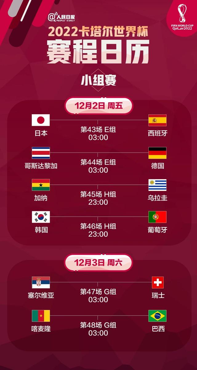 2022足球世界杯举办日期(世界杯赛程日历)