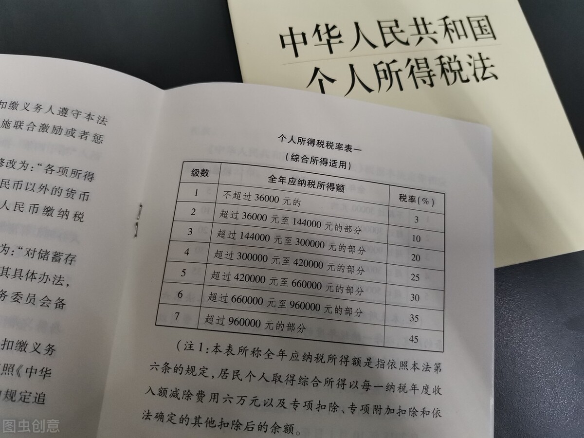 回忆曾经的大学时光，那是关于青春最美好的纪念