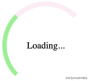 前端 - 自己实现好看的loading，其实也简单