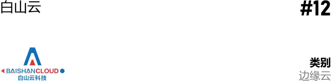 首發丨2022中國邊緣計算企業20強