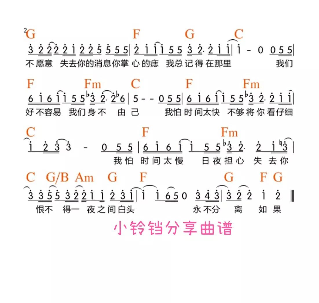 乐谱大全电子琴(电子琴谱《昨日重现》《至少还有你》《你笑起来真好看》)