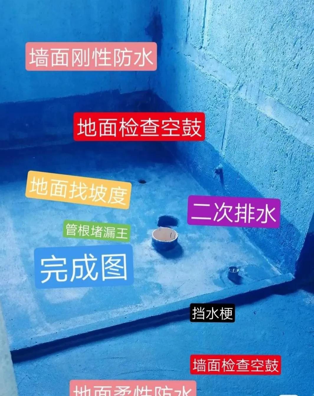 装修要看！毛坯房装修史上最全的流程表，太有用了赶紧收藏起来
