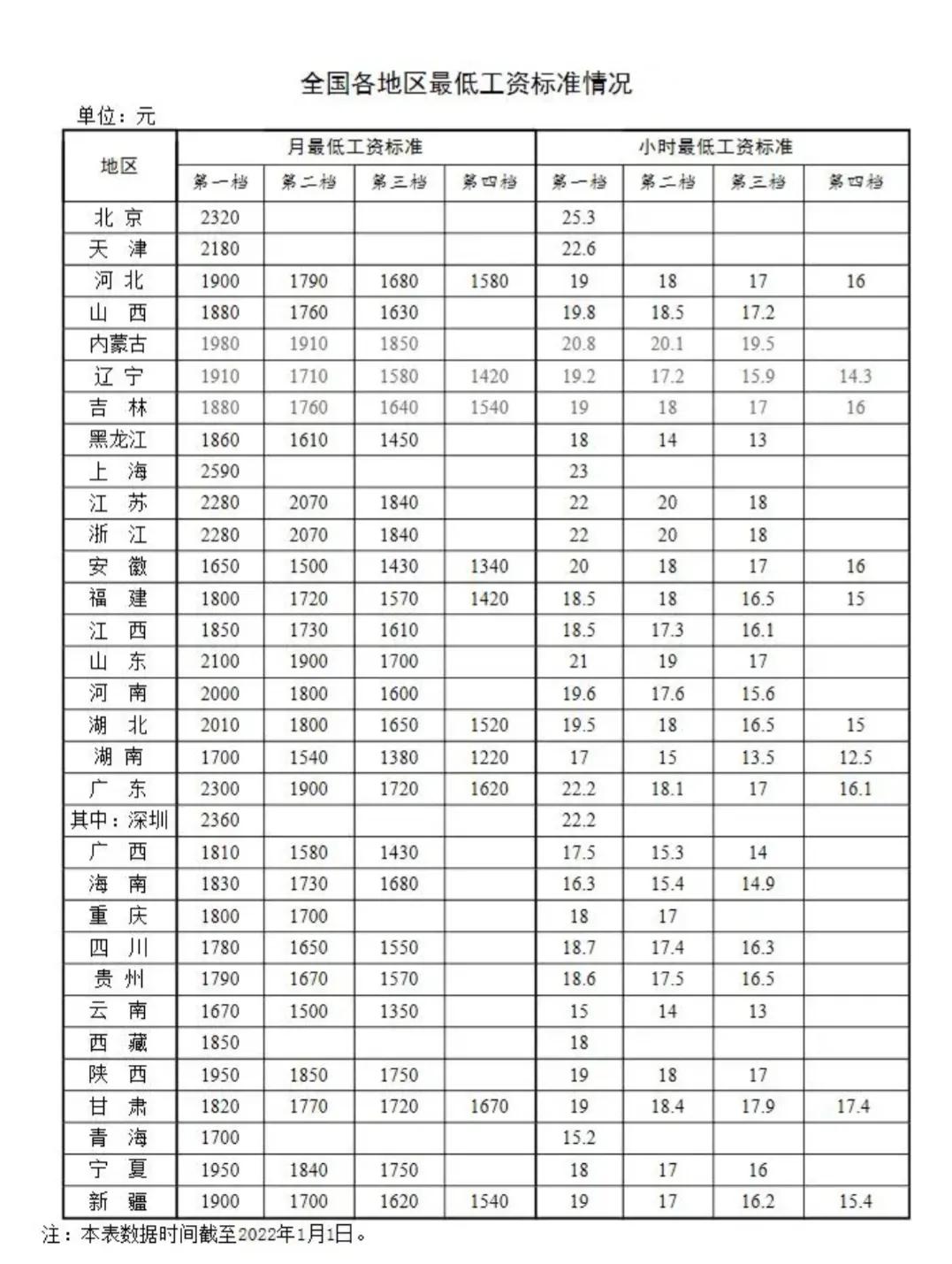 算命先生说，你命里缺金