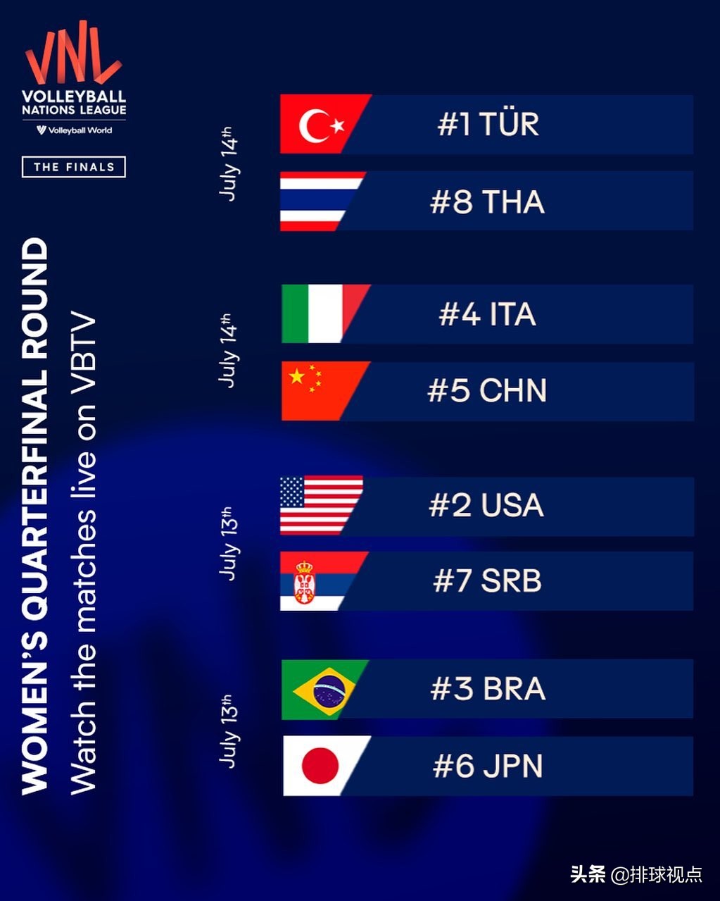 世界女排联赛美国对日本直播（Mark！2022世界女排联赛总决赛赛程安排，CCTV5全程直播）