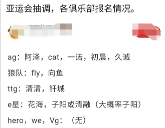 AG五人去亚运会？首发只剩笑影，极光终于要来了，菲菲早就暗示过