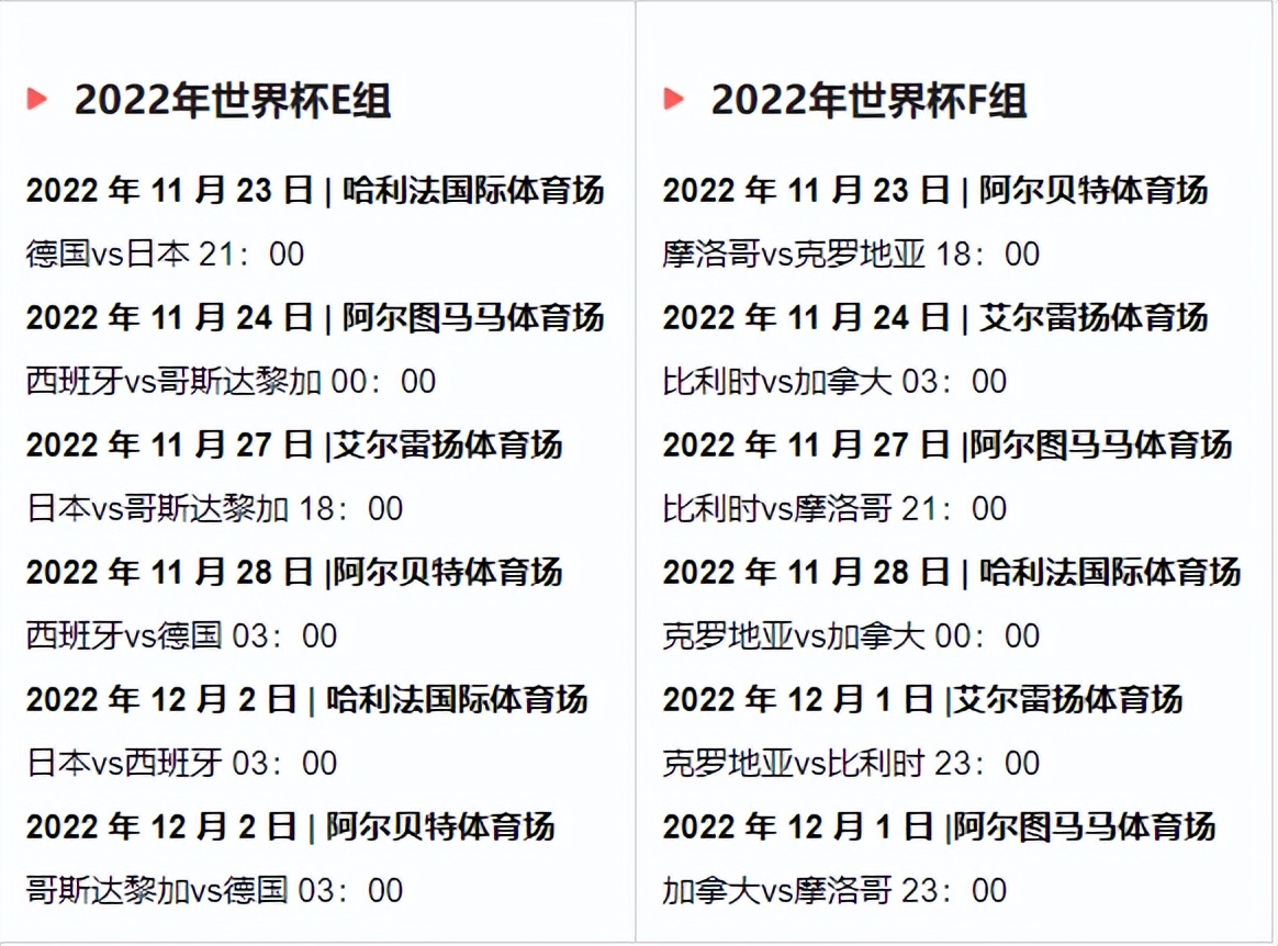 2022俄罗斯世界杯赛程(2022 年世界杯赛程和日期)