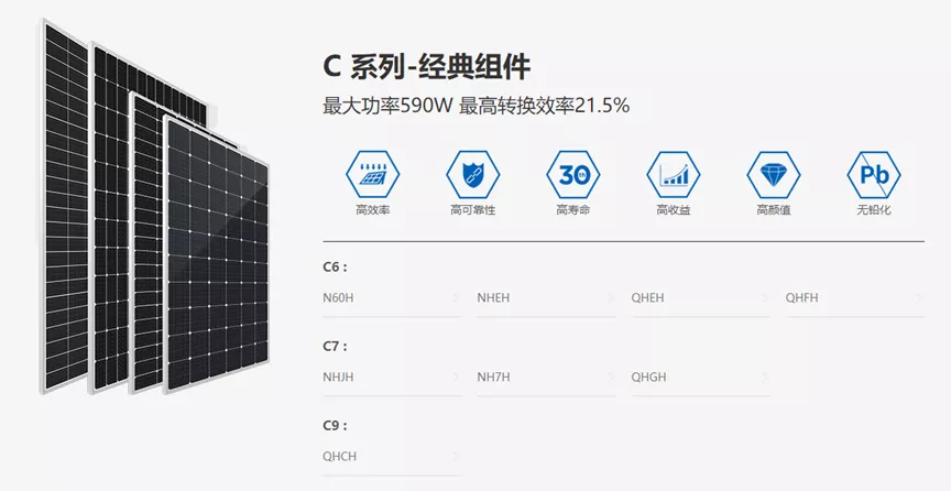 “光伏教父”二次创业，市场还会相信施正荣和他的轻质组件吗？