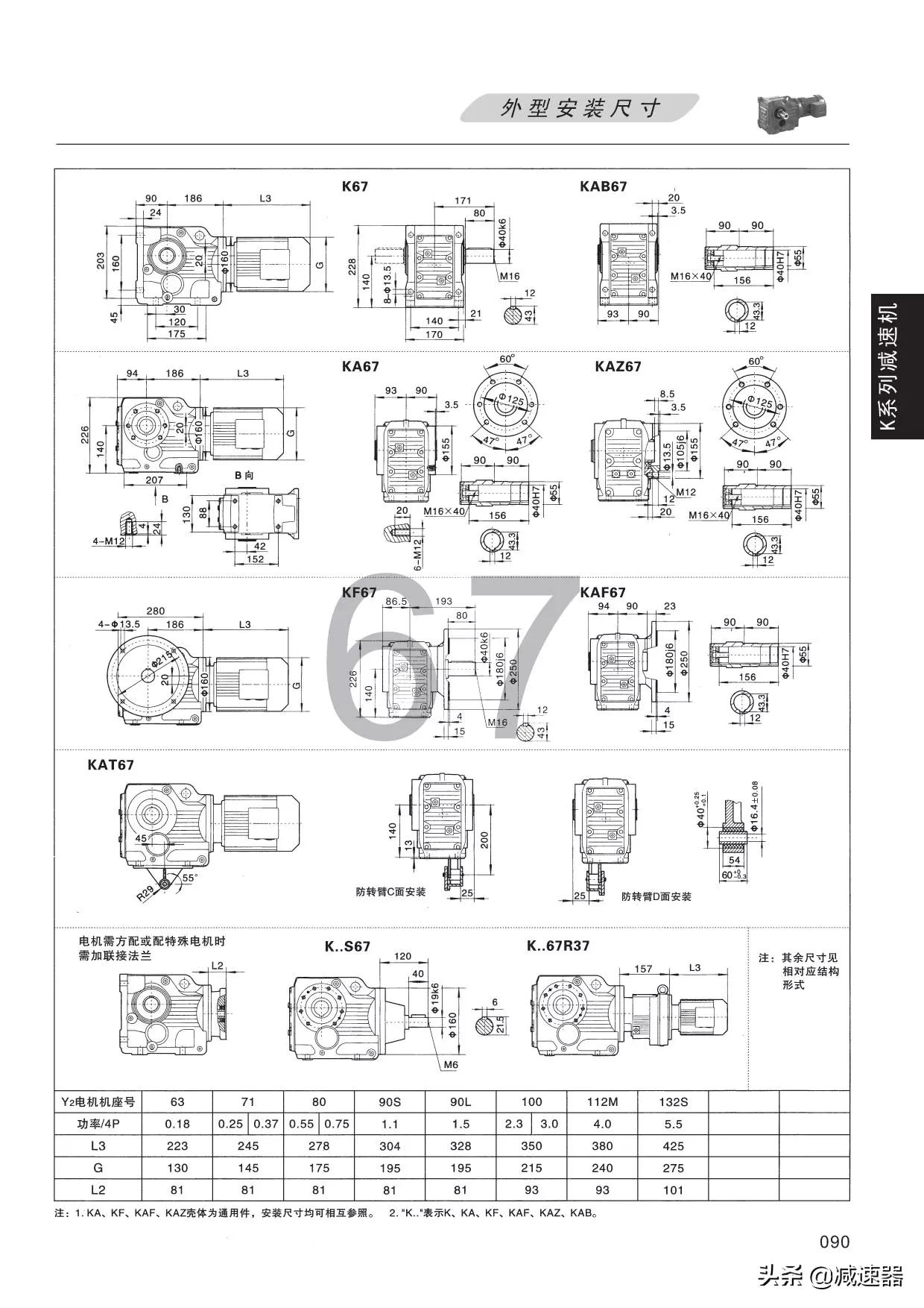 K系列减速选型资料