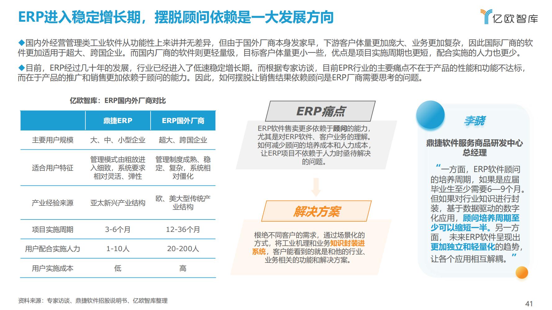 先进制造业：2021中国工业软件行业研究报告（发展机遇）