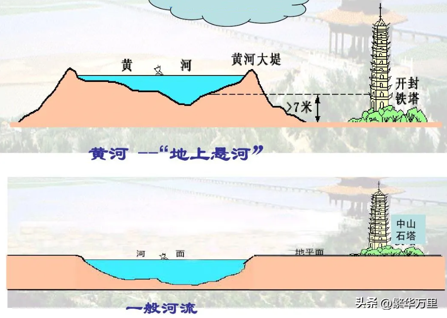 河南城市是什么（河南的城市是什么）-第9张图片-科灵网