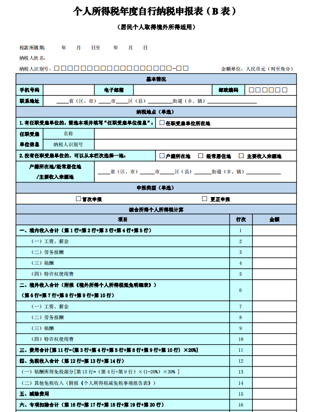 2022综合所得个税年度汇算申报表填写说明，附新个人所得税税率表