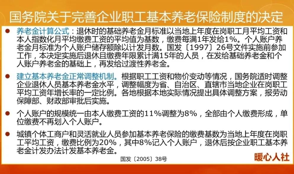 2022年社保退休金的计算方法是怎样的？主要包括哪些部分？