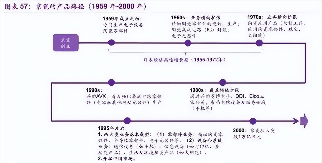 上海看世界杯的酒吧(一个时代的尾声)