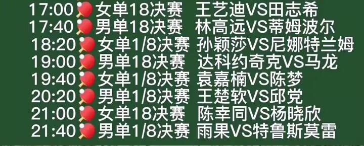 乒乓球世界杯日历(新乡世界杯27日赛程！孙颖莎马龙八国手出战，樊振东可以放心观赛)