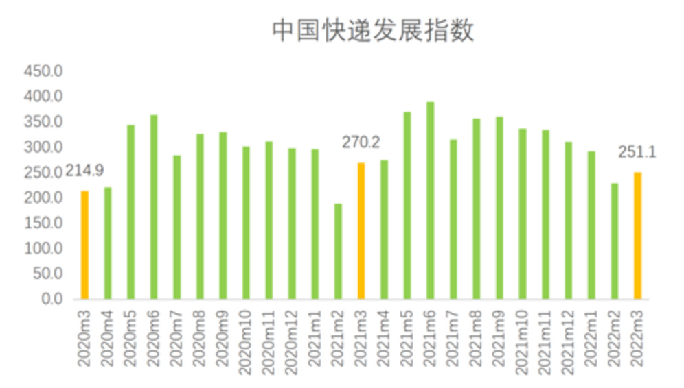 拼多多菩提根是真的吗（淘宝上的菩提根是真的吗）-第9张图片-昕阳网