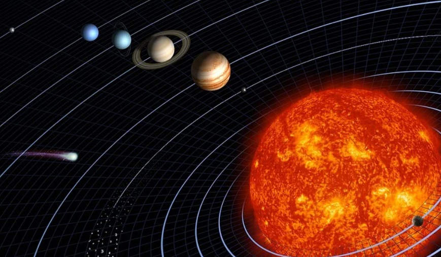 2022年将现七星连珠，在古代行星连珠预示了什么？会导致灾难吗