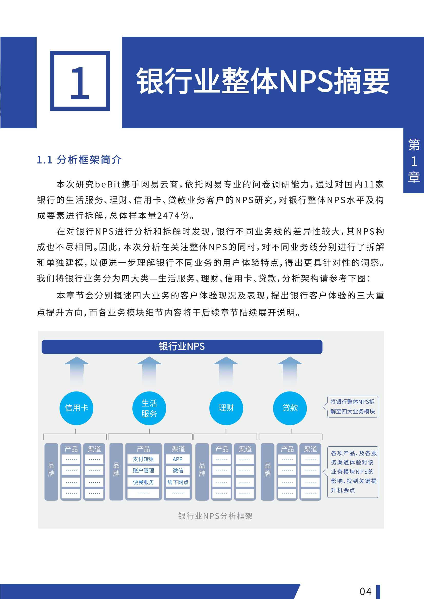 2022中国银行业NPS白皮书