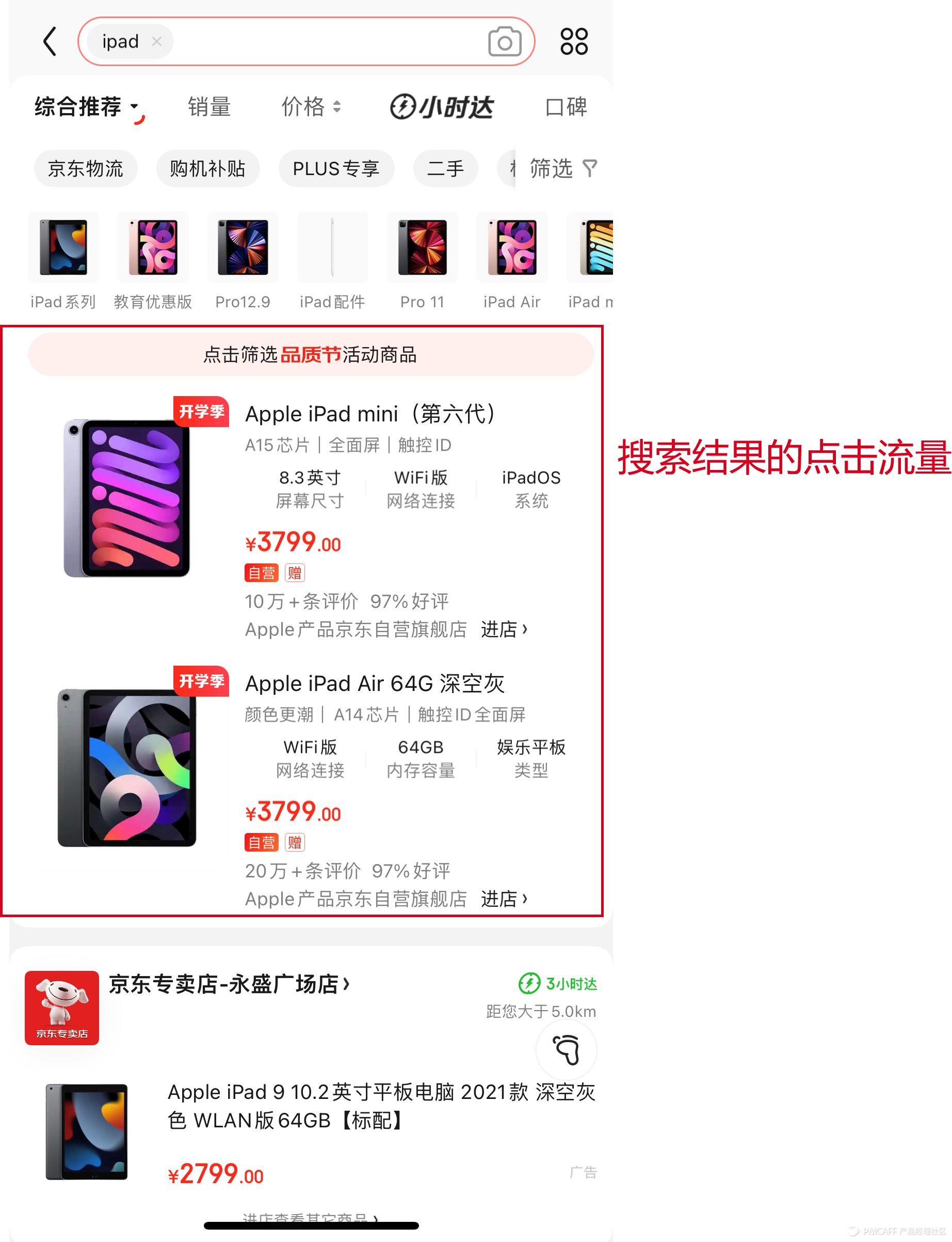 詳解電商平臺的指標(biāo)體系